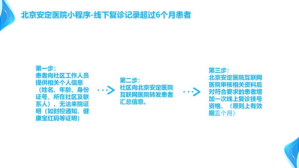 北京安定医院互联网医院使用指南1.0